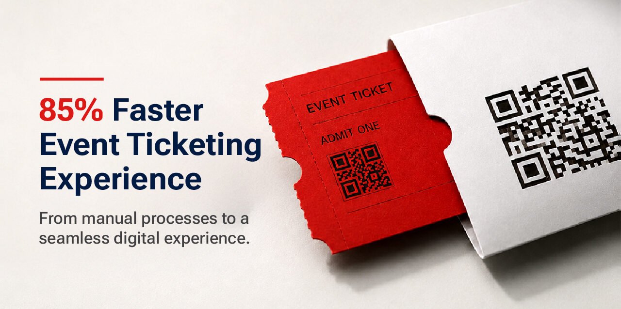 85% Faster Event Ticketing Experience - Thumb 85% Faster Event Ticketing Experience - Thumb
