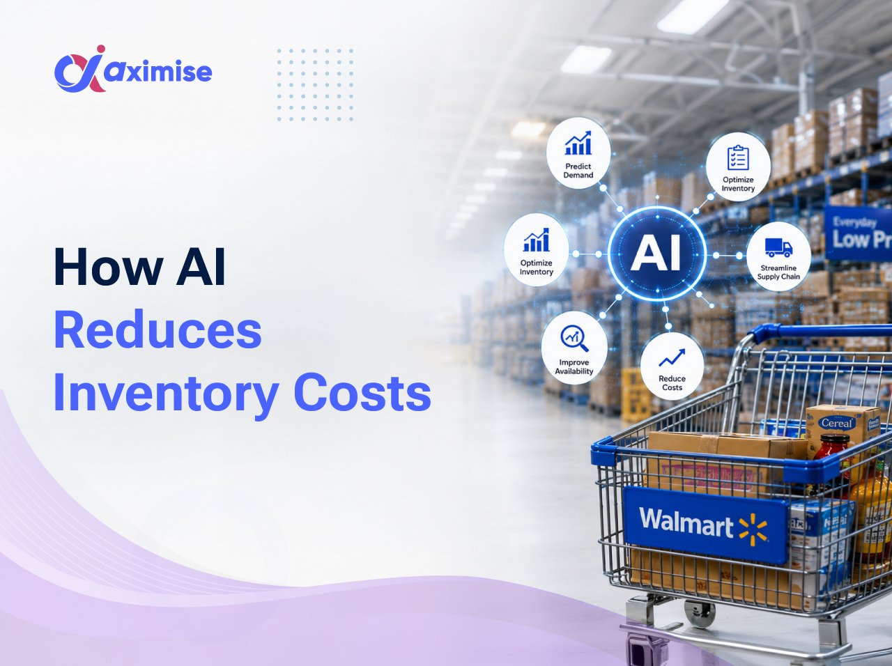 How Walmart Uses AI to Reduce Inventory Costs—and What Small Retailers Can Learn From It
