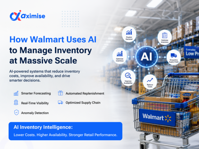 June-01-How-Walmart-Uses-AI-to-Reduce-Inventory-Costs—and-What-Small-Retailers-Can-Learn-From-It-1 How Walmart Uses AI to Reduce Inventory Costs—and What Small Retailers Can Learn From It